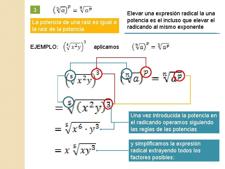 3 La potencia de una raíz es igual a la raíz de la potencia