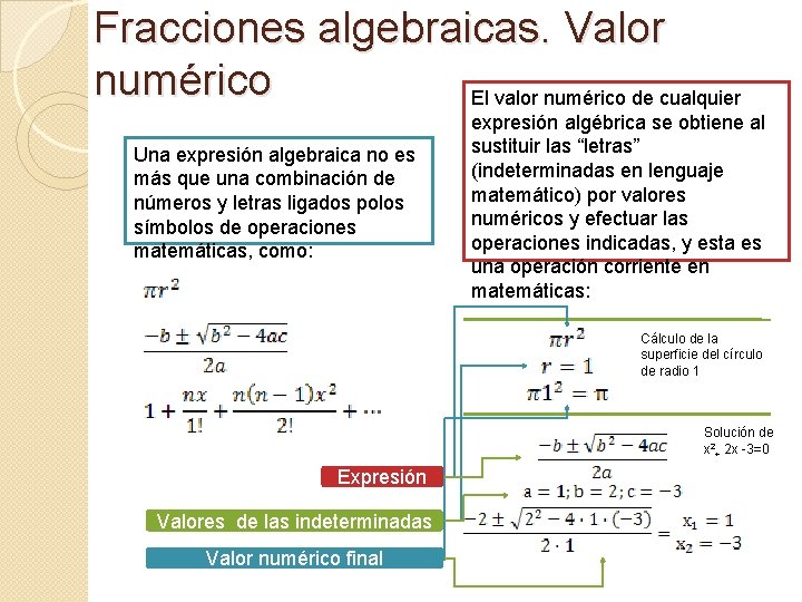 Fracciones algebraicas. Valor numérico El valor numérico de cualquier Una expresión algebraica no es