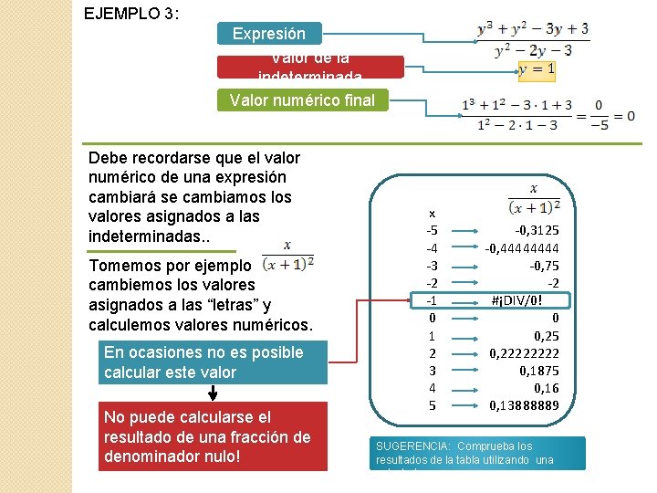 EJEMPLO 3: Expresión Valor de la indeterminada Valor numérico final Debe recordarse que el