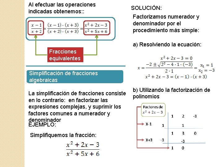 Al efectuar las operaciones indicadas obtenemos: : SOLUCIÓN: Factorizamos numerador y denominador por el