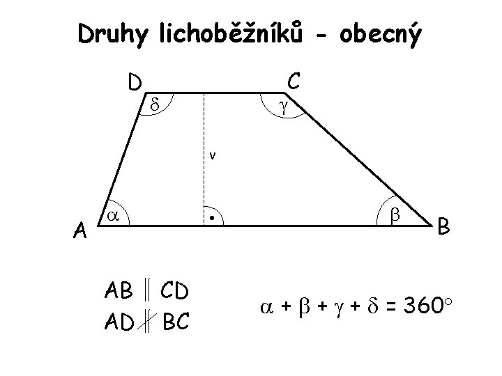 Druhy lichoběžníků - obecný D C v A AB AD CD BC B +