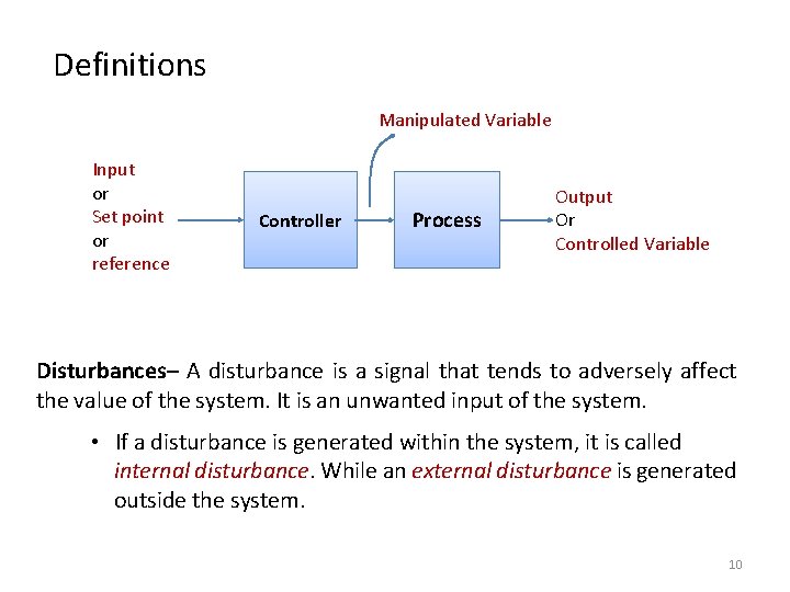 Definitions Manipulated Variable Input or Set point or reference Controller Process Output Or Controlled Definitions Manipulated Variable Input or Set point or reference Controller Process Output Or Controlled