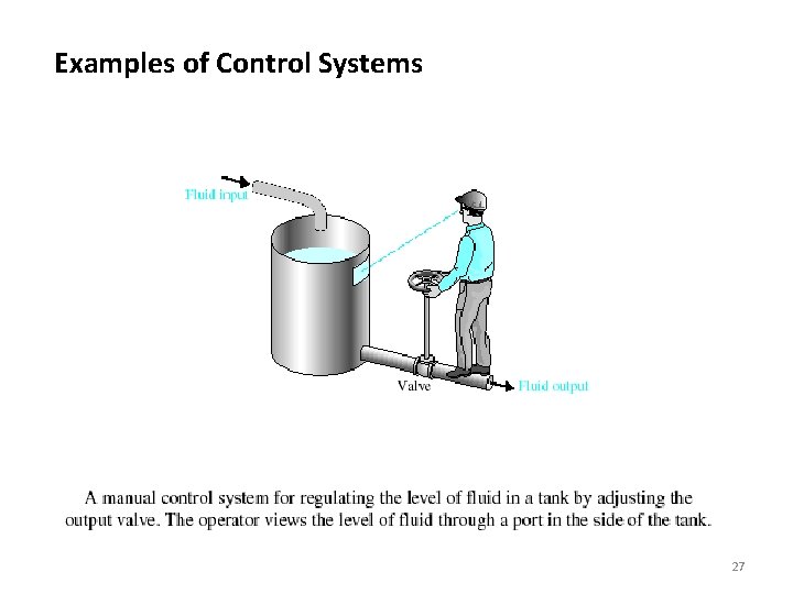 Examples of Control Systems 27 Examples of Control Systems 27