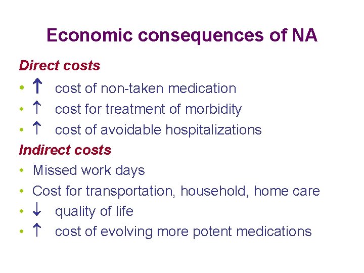 Economic consequences of NA Direct costs • cost of non-taken medication • cost for