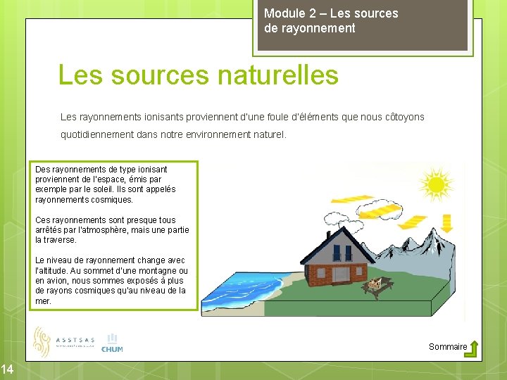 14 Module 2 – Les sources de rayonnement Les sources naturelles Les rayonnements ionisants