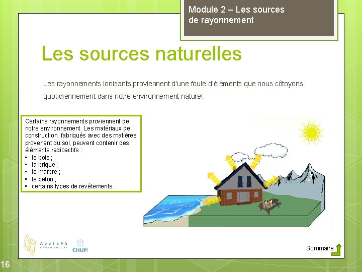 16 Module 2 – Les sources de rayonnement Les sources naturelles Les rayonnements ionisants