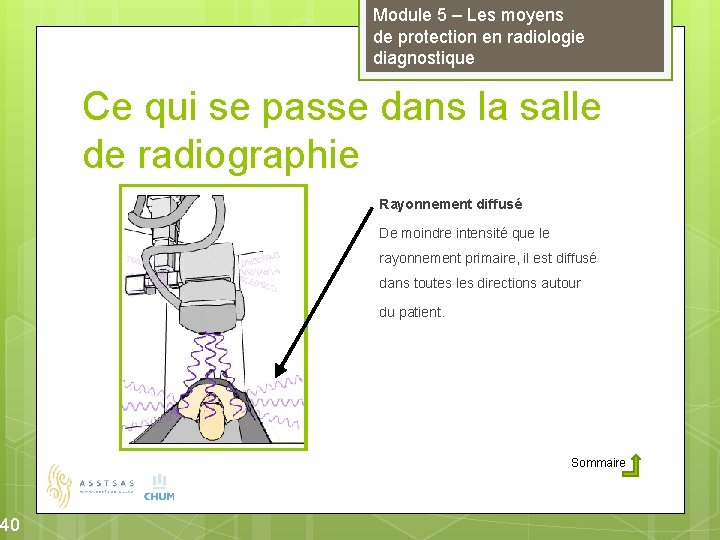 40 Module 5 – Les moyens de protection en radiologie diagnostique Ce qui se