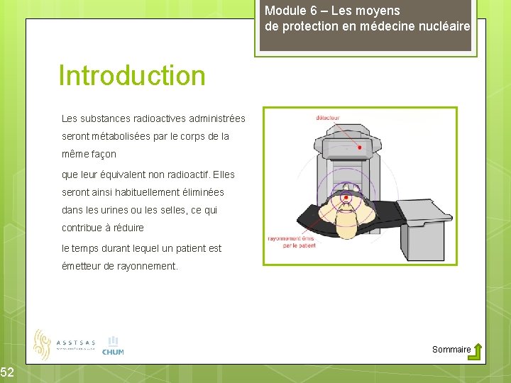 52 Module 6 – Les moyens de protection en médecine nucléaire Introduction Les substances