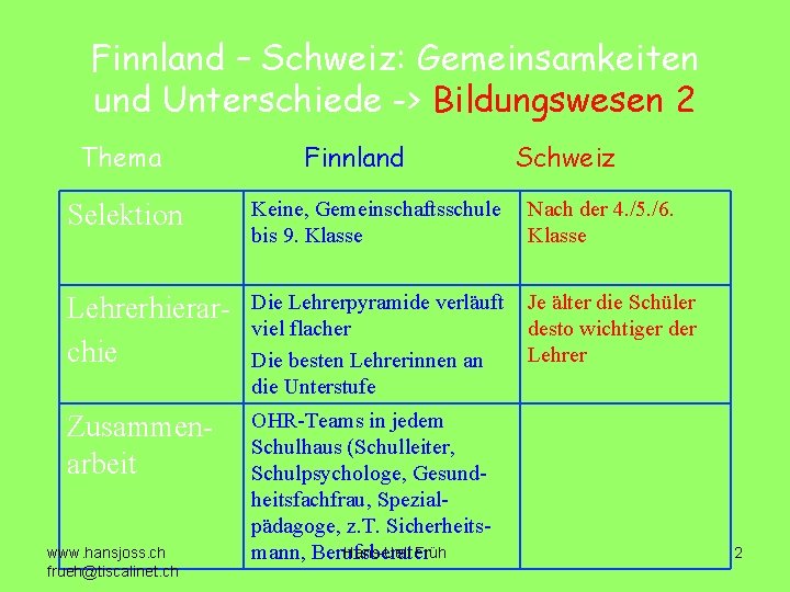 Finnland – Schweiz: Gemeinsamkeiten und Unterschiede -> Bildungswesen 2 Thema Finnland Schweiz Selektion Keine,