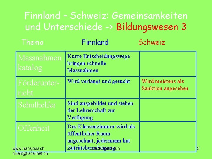 Finnland – Schweiz: Gemeinsamkeiten und Unterschiede -> Bildungswesen 3 Thema Finnland Massnahmen katalog Kurze