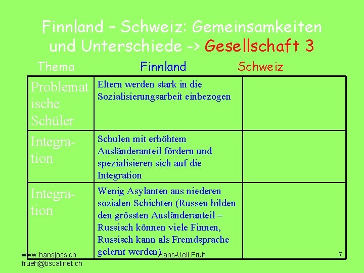 Finnland – Schweiz: Gemeinsamkeiten und Unterschiede -> Gesellschaft 3 Thema Finnland Problemat ische Schüler