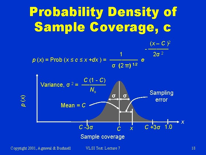 Probability Density of Sample Coverage, c 1 p (x) = Prob (x ≤ c