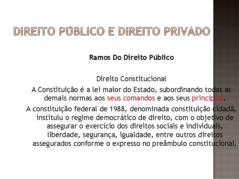 Ramos Do Direito Público Direito Constitucional A Constituição é a lei maior do Estado,