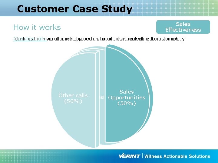 Customer Case Study Sales Effectiveness How it works Classifies calls via effective automated speech