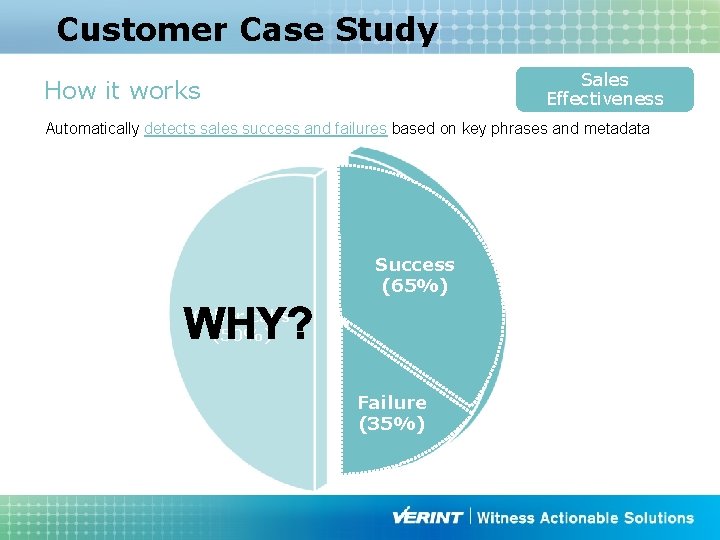 Customer Case Study Sales Effectiveness How it works Automatically detects sales success and failures