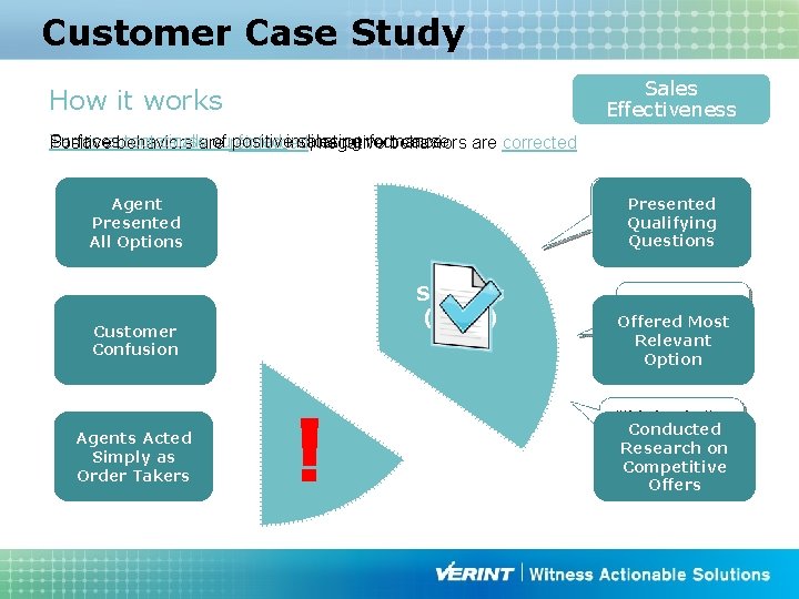 Customer Case Study Sales Effectiveness How it works Surfaces root cause of positiveindicating sales