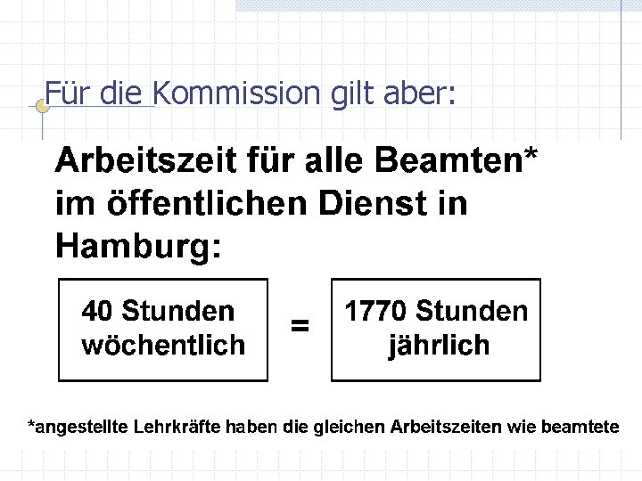 Für die Kommission gilt aber: 