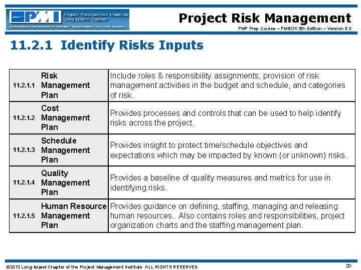 Project Risk Management PMP Prep Course – PMBOK 5 th Edition – Version 5.