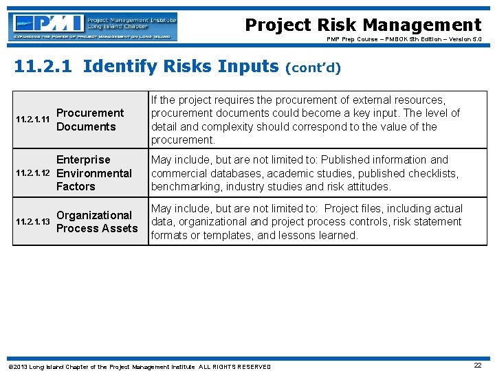 Project Risk Management PMP Prep Course – PMBOK 5 th Edition – Version 5.