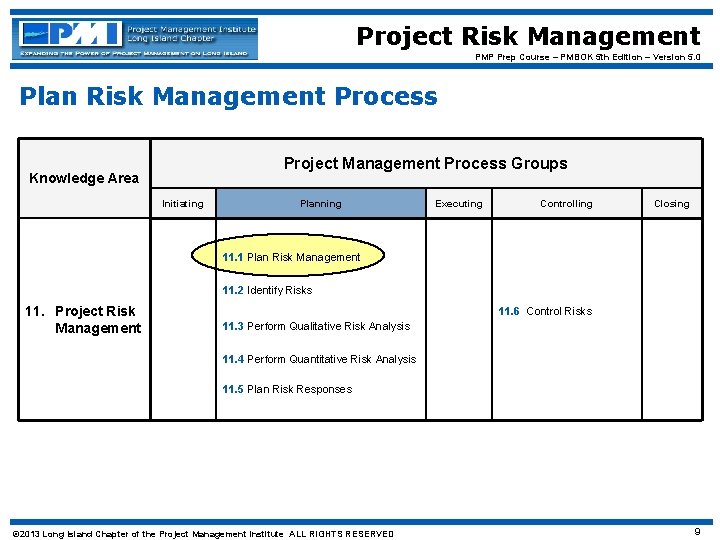 Project Risk Management PMP Prep Course – PMBOK 5 th Edition – Version 5.