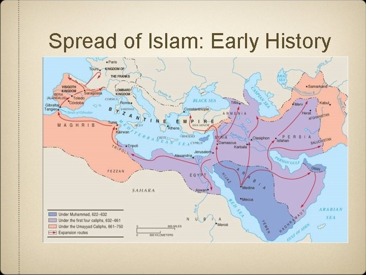 Spread of Islam: Early History 