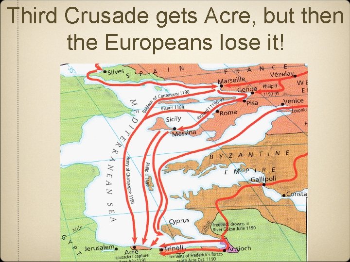 Third Crusade gets Acre, but then the Europeans lose it! 