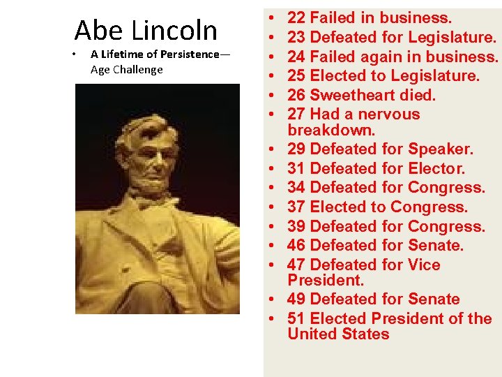 Abe Lincoln • A Lifetime of Persistence— Age Challenge • • • • 22