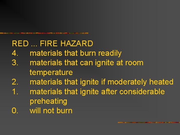 RED. . . FIRE HAZARD 4. materials that burn readily 3. materials that can