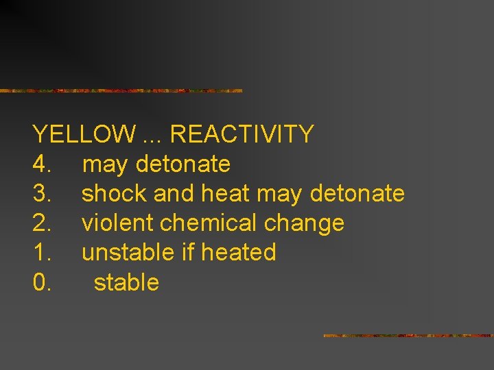 YELLOW. . . REACTIVITY 4. may detonate 3. shock and heat may detonate 2.