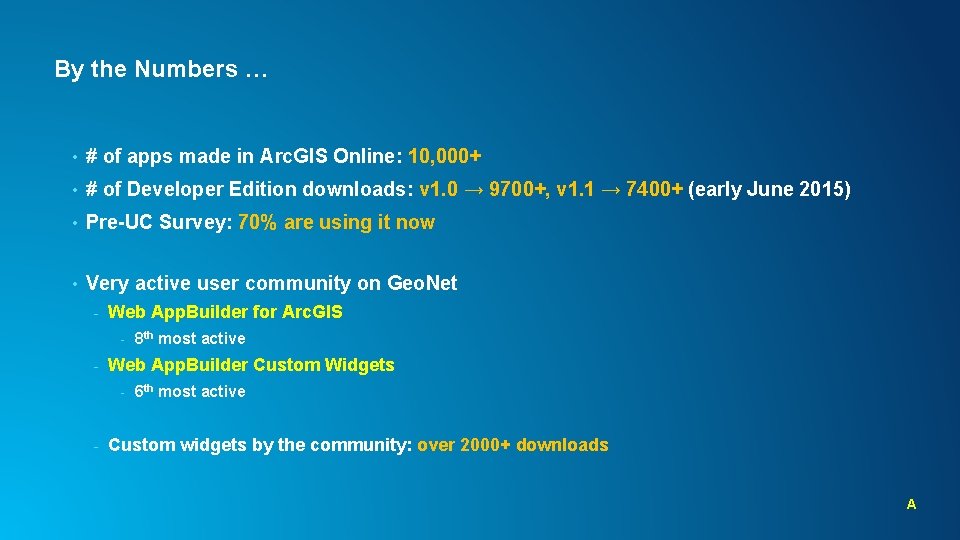 By the Numbers … • # of apps made in Arc. GIS Online: 10, By the Numbers … • # of apps made in Arc. GIS Online: 10,