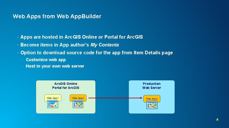 Web Apps from Web App. Builder • Apps are hosted in Arc. GIS Online Web Apps from Web App. Builder • Apps are hosted in Arc. GIS Online