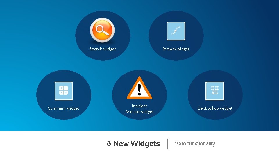 Search widget Summary widget Stream widget Incident Analysis widget 5 New Widgets Geo. Lookup Search widget Summary widget Stream widget Incident Analysis widget 5 New Widgets Geo. Lookup