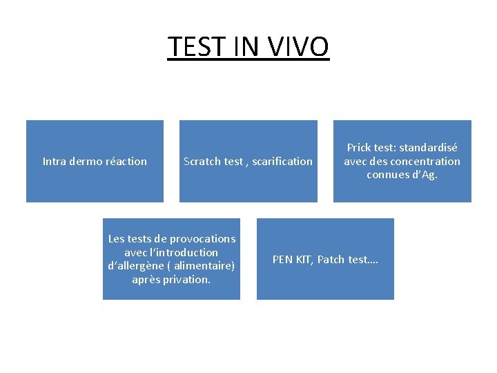 TEST IN VIVO Intra dermo réaction Scratch test , scarification Les tests de provocations