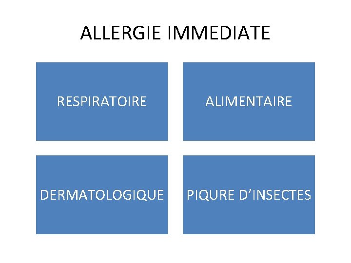 ALLERGIE IMMEDIATE RESPIRATOIRE ALIMENTAIRE DERMATOLOGIQUE PIQURE D’INSECTES 