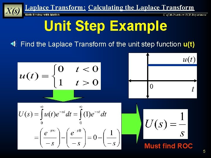 X(s) Laplace Transform: Calculating the Laplace Transform Unit Step Example § Find the Laplace