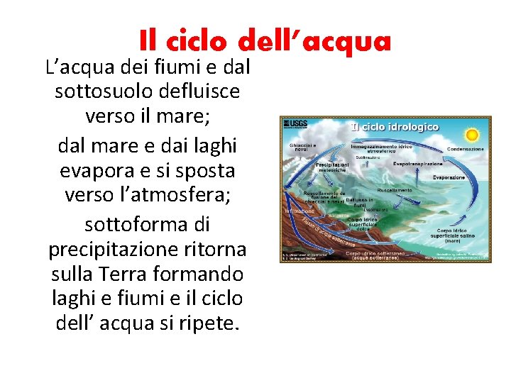 Il ciclo dell’acqua L’acqua dei fiumi e dal sottosuolo defluisce verso il mare; dal