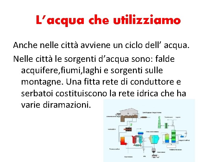 L’acqua che utilizziamo Anche nelle città avviene un ciclo dell’ acqua. Nelle città le