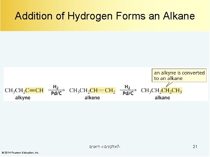 Addition of Hydrogen Forms an Alkane דיאנים - אלקינים ו 7© 2014 Pearson Education,