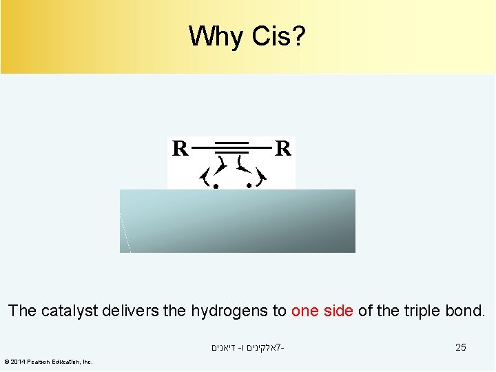 Why Cis? The catalyst delivers the hydrogens to one side of the triple bond.