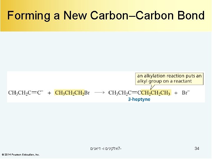 Forming a New Carbon–Carbon Bond דיאנים - אלקינים ו 7© 2014 Pearson Education, Inc.