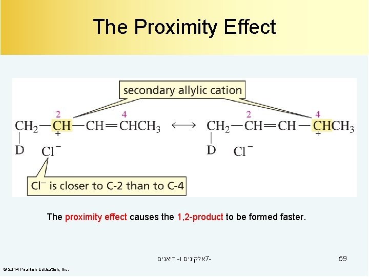 The Proximity Effect The proximity effect causes the 1, 2 -product to be formed