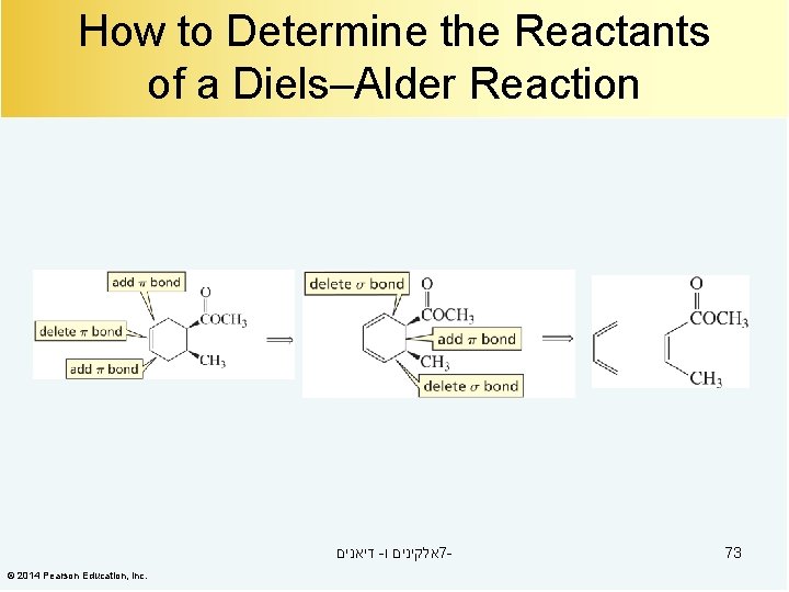 How to Determine the Reactants of a Diels–Alder Reaction דיאנים - אלקינים ו 7©