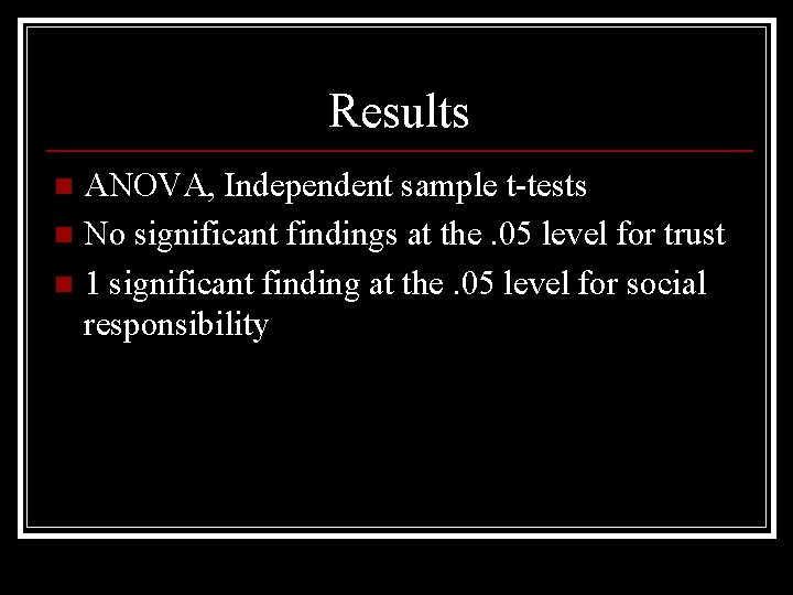 Results ANOVA, Independent sample t-tests n No significant findings at the. 05 level for