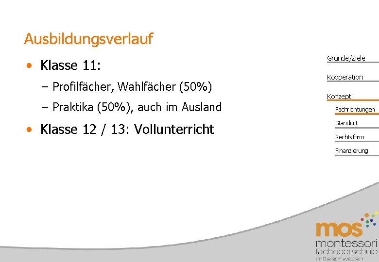 Ausbildungsverlauf • Klasse 11: – Profilfächer, Wahlfächer (50%) – Praktika (50%), auch im Ausland