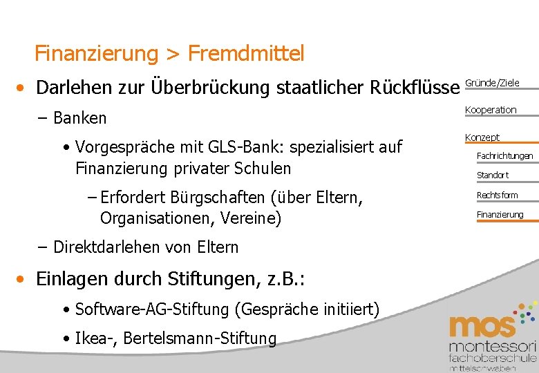 Finanzierung > Fremdmittel • Darlehen zur Überbrückung staatlicher Rückflüsse Gründe/Ziele – Banken • Vorgespräche