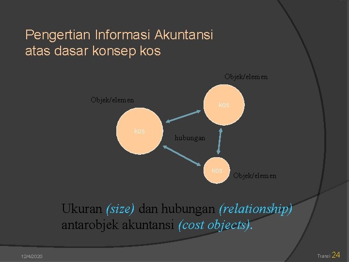 Pengertian Informasi Akuntansi atas dasar konsep kos Objek/elemen kos hubungan kos Objek/elemen Ukuran (size)