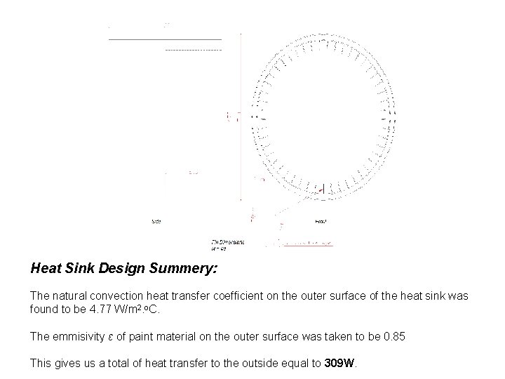 Heat Sink Design Summery: The natural convection heat transfer coefficient on the outer surface