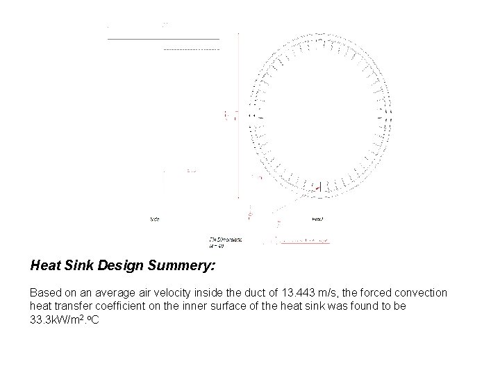 Heat Sink Design Summery: Based on an average air velocity inside the duct of