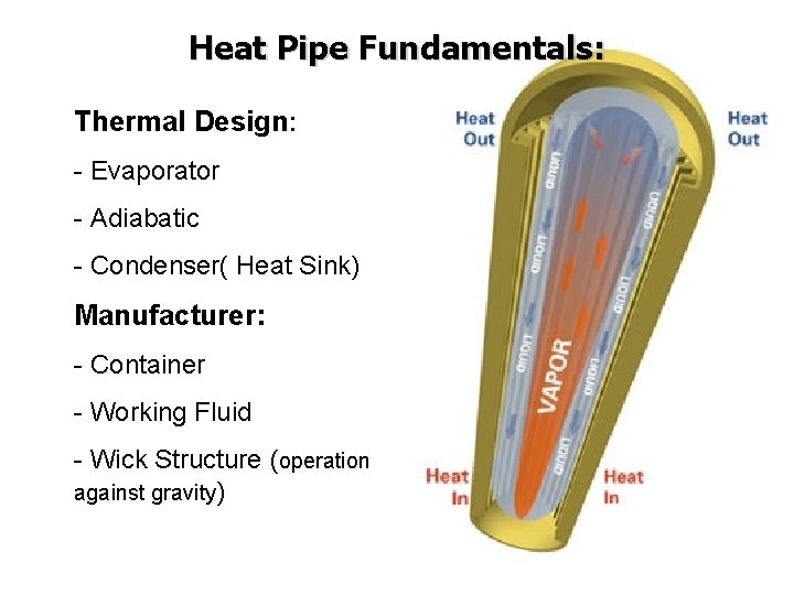 Heat Pipe Fundamentals: Thermal Design: - Evaporator - Adiabatic - Condenser( Heat Sink) Manufacturer: