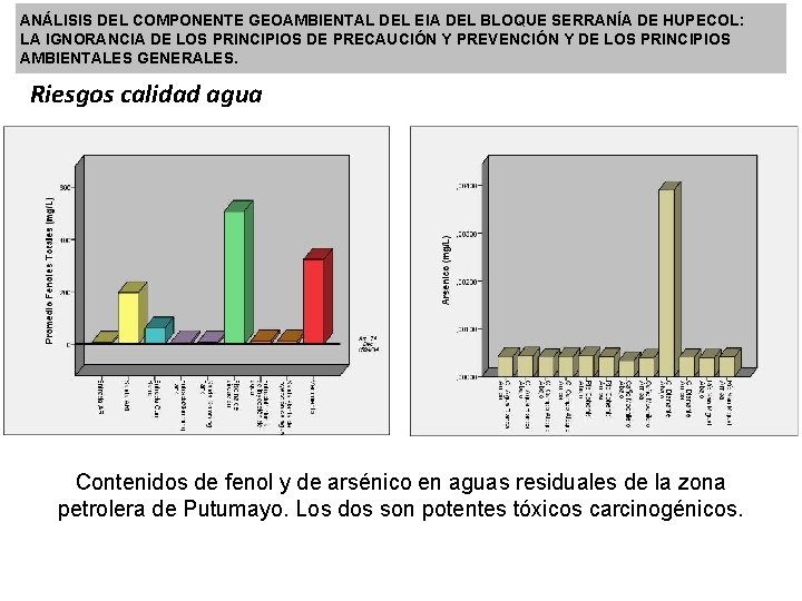 ANÁLISIS DEL COMPONENTE GEOAMBIENTAL DEL EIA DEL BLOQUE SERRANÍA DE HUPECOL: LA IGNORANCIA DE